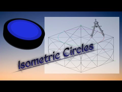 isometric circles